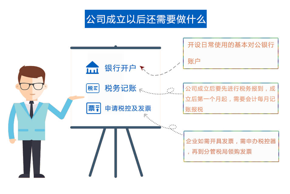 注册公司